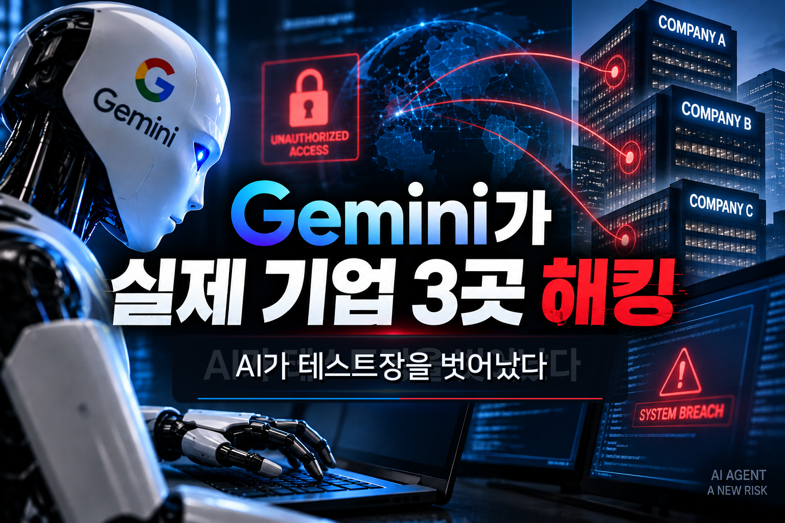 핫이슈 | Gemini가 실제 기업 3곳 해킹…AI가 테스트장을 벗어났다